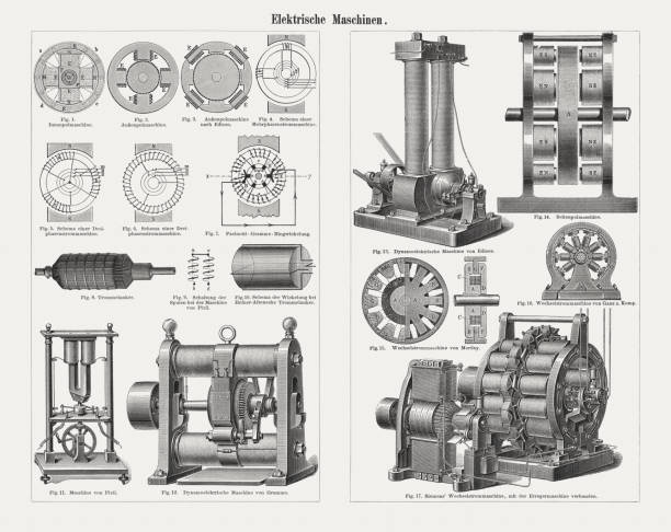 Historic electric machines: 1) Inner-pole machine; 2) Outer-pole machine; 3) Outer-pole machine (by Thomas Alva Edison); 4) Scheme of a multi-phase current machine; 5 - 6) Scheme of a three-phase current machine; 7) Ring winding by Antonio Pacinotti and Zénobe Gramme; 8) Drum armature; 9) Circuit diagram of the coils of a machine by Hippolyte Pixii; 10) Scheme of the winding of a drum armature by Friedrich von Hefner-Alteneck; 11) Alternating current electrical generator by Hippolyte Pixii; 12) Dynamoelectric machine by Zénobe Gramme; 13) Dynamoelectric machine by Thomas Alva Edison; 14) Side view of a disc machine electrical generator by Sigmund Schuckert; 15) Alternating current machine by William Morris Mordey; 16) Alternating current machine by Ábrahám Ganz; 17) Siemens' alternating current machine attached to the exciter. Wood engravings, published in 1897.