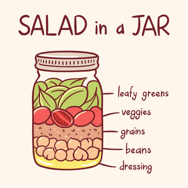 Salad in a jar illustration Cute hand drawn glass jar salad infographic. Layered ingredients: chickpeas, quinoa, tomato and spinach. Healthy vegetarian lunch idea. mason jar stock illustrations