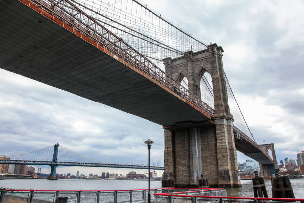 istock View from Manhattan near Brooklyn Bridge 947030678