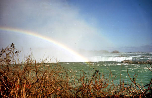 istock Niagara Rainbow over the Canadian Falls March 2002 947048418