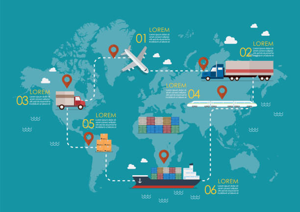 Global logistics network Global logistics network. Set of cargo truck jet maritime shipping and train transportation. Vector illustration global logistics infographic stock illustrations