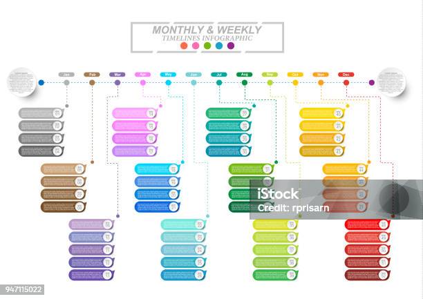 Modern Business Horizontal Timeline Process Chart Infographics Template Vector Banner Used For Presentation And Workflow Layout Diagram Web Design Abstract Elements Of Graphic Monthly And Weekly Plan Vector Eps10 Stock Illustration - Download Image Now