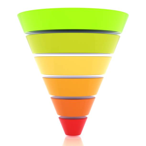 concetto grafico grafico a imbuto - purchase funnel foto e immagini stock