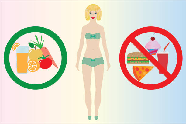 разрешенные и запрещенные признаки, здоровая и нездоровая пища, вектор - prohibitory sign stock illustrations