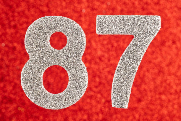 istock Number eighty-seven silver color over a red background. Anniversary. Horizontal 947144408