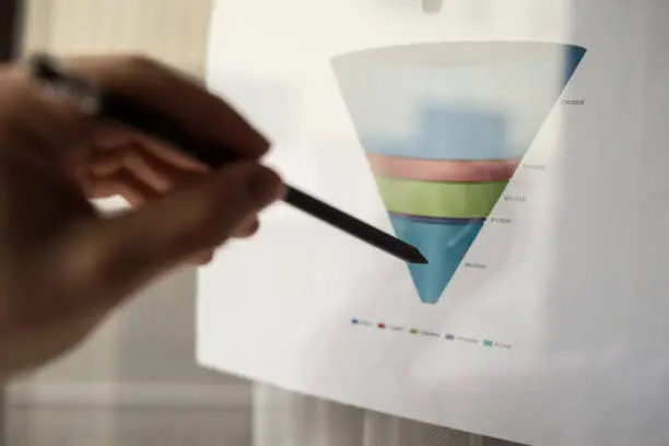 Photo of Male hand pointing with a pencil at a sales funnel chart during a business meeting in office