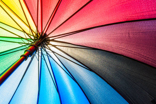 istock Bottom view of Rainbow umbrella texture background. 947245820