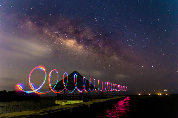 istock The Milky Way with LED light painting on a Dark Night 947283104