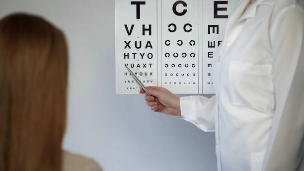 istock Female patient reading during eyesight examination clinic, visit ophthalmologist 947450596