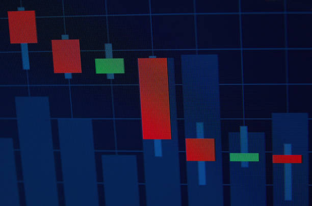 istock change in the exchange rate, trading charts on the close-up lcd screen 947528918