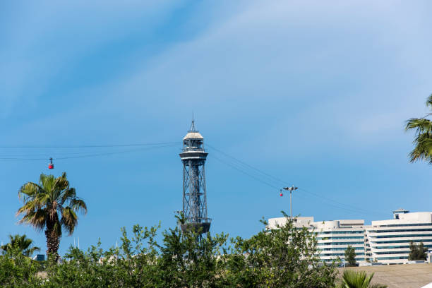 Cable car from Montjuic to the harbor in Barcelona