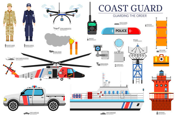 illustrazioni stock, clip art, cartoni animati e icone di tendenza di guardia costiera giorno piatto icoms impostato. proteggere lo sfondo dell'ordine. concetto di infografica dei dispositivi. modello illustrazioni layout - weapon shield european culture security