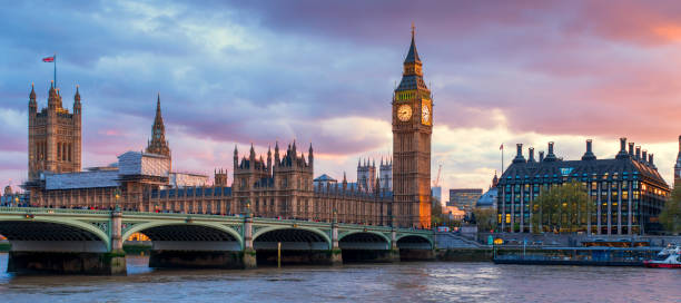 istock London City 948143060