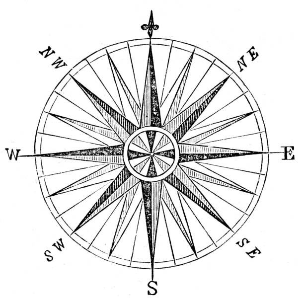 자기 나침반 1876 조각 - old fashioned antique engraved image engraving stock illustrations