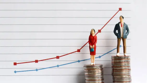 Photo of Miniature people standing on a pile of coins in front of a graph. The concepts of continuing gender inequality.