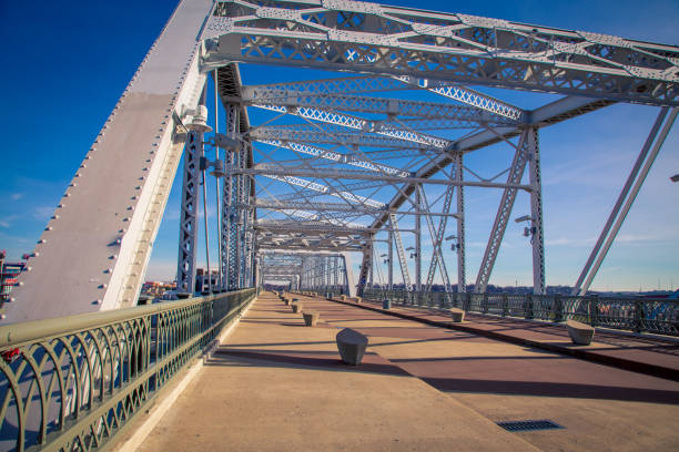 istock Walking bridge in Nashville Tennessee 948512560