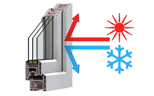 Double glazing cutaway to show the inner profile and temperature resistance.