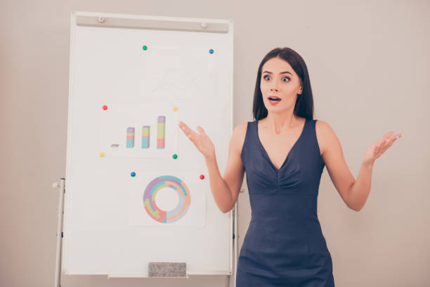 istock Emotional woman making business presentation on whiteboard 948752322