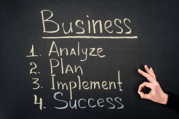 istock Hand showing ok sign by blackboard with business process stages 948857528