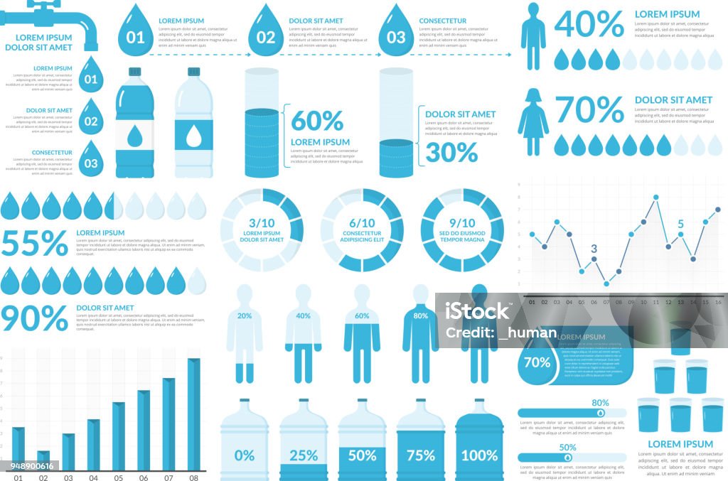 Wasser Infografiken - Lizenzfrei Wasser Vektorgrafik