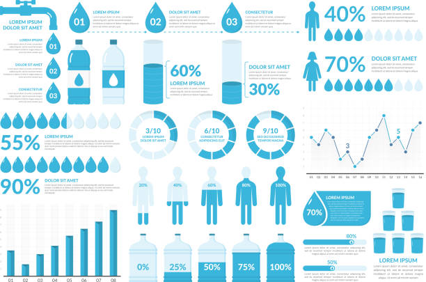 wasser infografiken - essgeschirr grafiken stock-grafiken, -clipart, -cartoons und -symbole