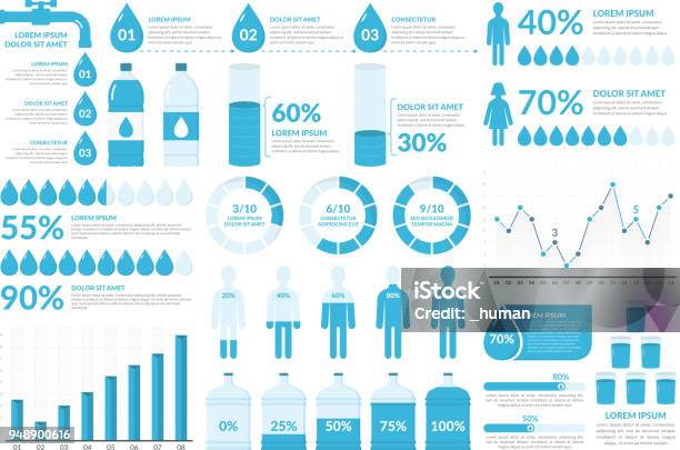 Ilustración de Infografías De Agua y más Vectores Libres de Derechos de Agua - Agua, Infografía, Beber