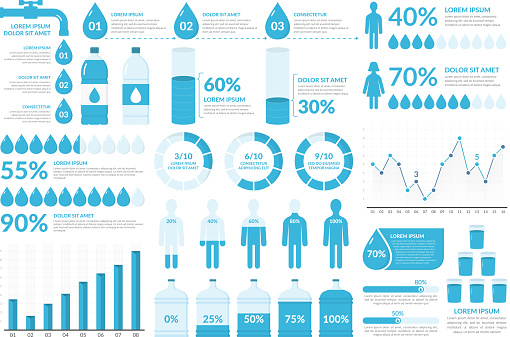 Water infographic elements - drops, bottles, people, graphs, percents, vector eps10 illustration