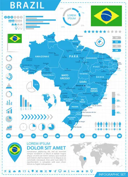 Vector illustration of Map of Brazil - Infographic Vector