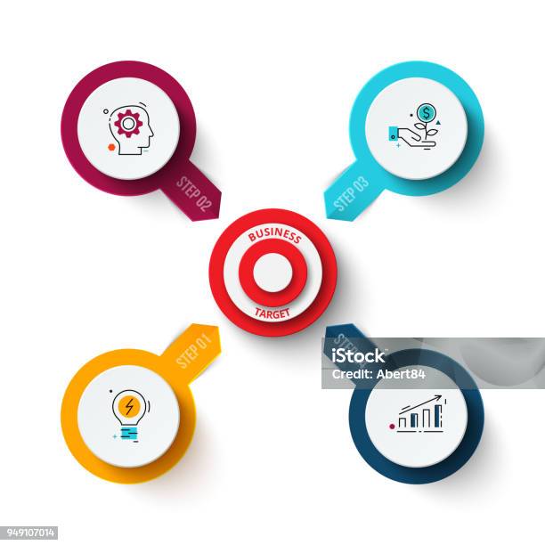 Visualisation For Target Vector Target With Arrows Template For Cycle Diagram Graph Presentation ...