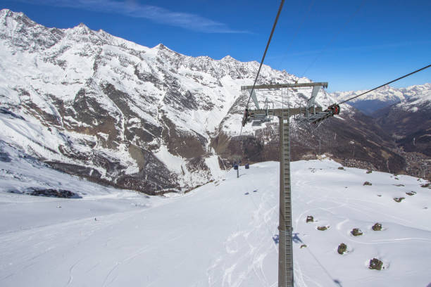 istock The Funifor ropeway lift in Saas-Fee, Switzerland 949186486