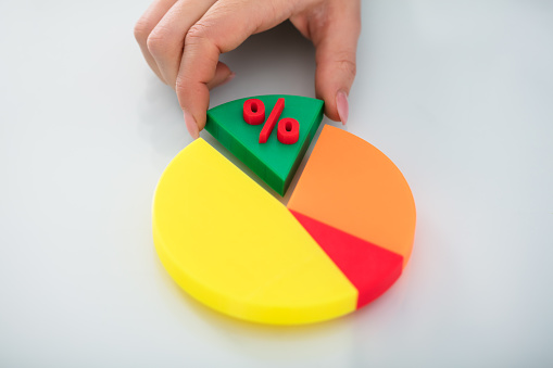 Human Hand Taking Green Piece Of Pie Chart With Red Percentage Symbol