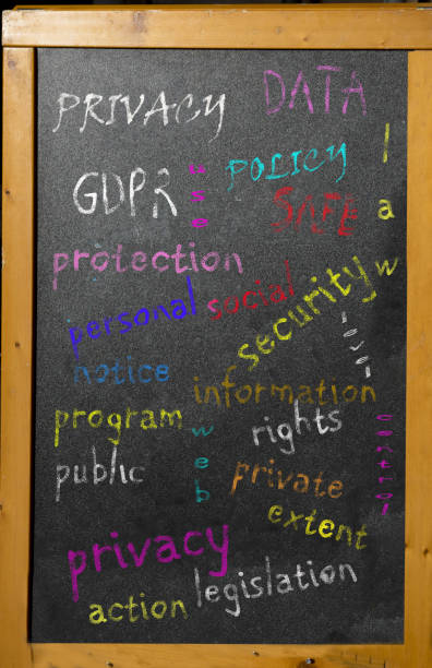istock concept of privacy policy 949397100
