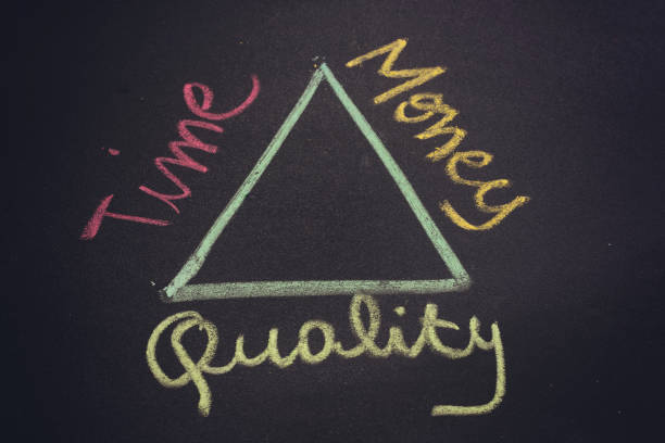 istock handwriting with colorful chalk,balance between time, quality and money in a project development  on blackboard 949436436