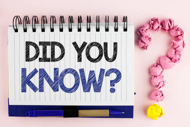 istock Handwriting text Did You Know Question. Concept meaning asking about facts of informations Trivia Competition written on Notebook Book on the plain background Pen next to it Ask for. 949443768