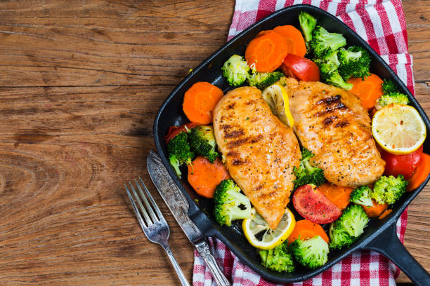 istock a dish of chicken breast 949450974