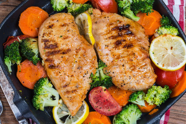 istock a dish of chicken breast 949450998