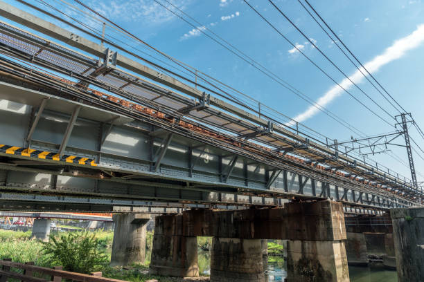 istock Iron bridge of railroad 949475746