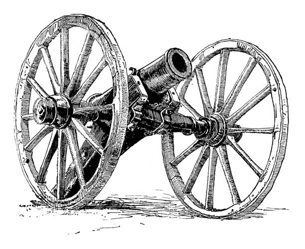 320+ Pics Of Civil War Cannon Illustrations, Royalty-Free Vector ...