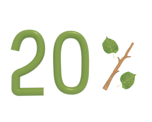 istock 3d illustration green text designed with leaves and a stick (branch) percent icon isolated on white background. For spring sale campaigns. 949616046