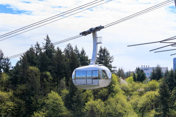 istock Portland Aerial Tram 949743128