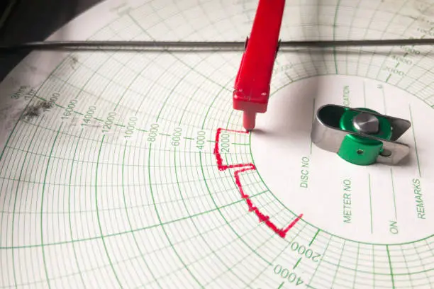 Red pen of Analog Pressure Chart recorder writing on chart paper to record pressure from equipment with Green line and number, Analog chart recorder commonly use in oil and gas industrial.