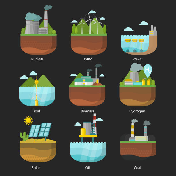 generation energie typen kraftwerk vektor erneuerbare alternative energiequelle solar und gezeiten, wind und erdwärme, biomasse und welle illustration - tide power wave fuel and power generation stock-grafiken, -clipart, -cartoons und -symbole