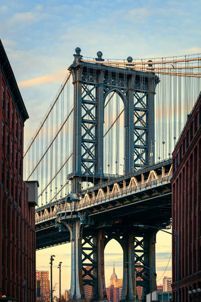 Manhattan Bridge, NYC - Dumbo Famous View