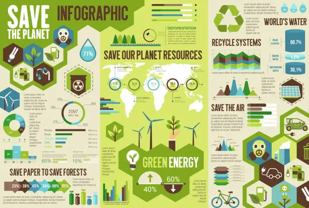 Vector illustration of Ecology infographic for Save Earth planet concept