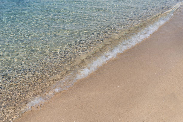 istock Soft Wave Of Blue Ocean On Sandy Beach. Background. Selective focus. 950296404