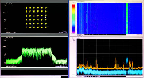 istock Graphics chart on the monitor screen, scientific measurement control testing analysis concept background 950302758