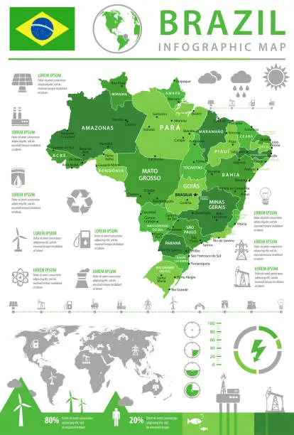 Vector illustration of 14 - Brazil - Eco-Industry Info 10