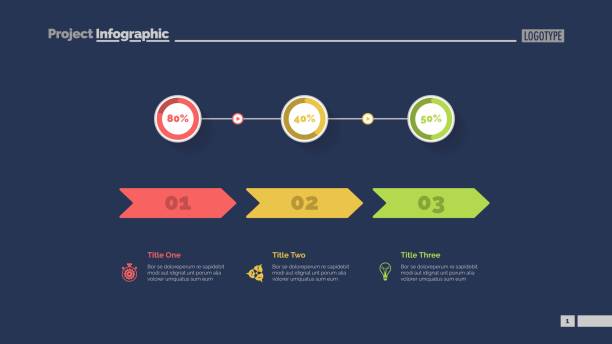 Three Topic Slide Format 70+ Three Circles Comparison Slide Template Stock Illustrations ...
