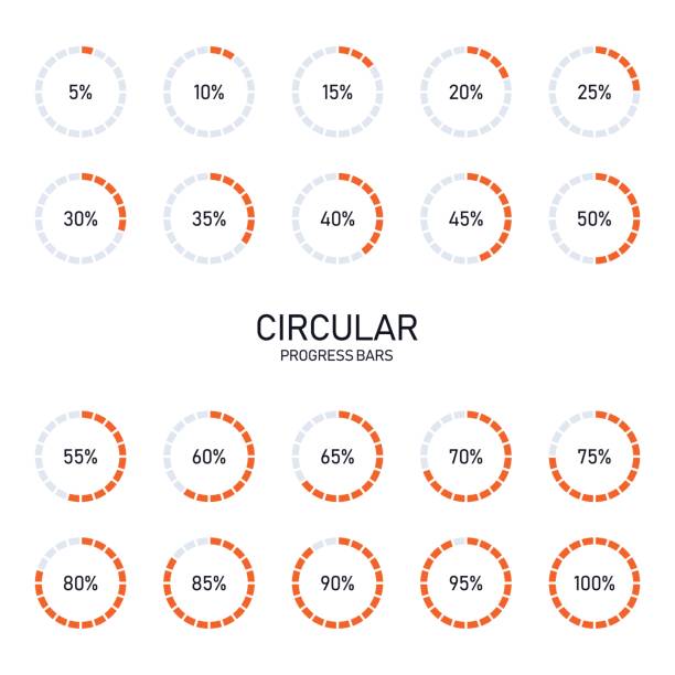 Collection Of Circular Futuristic Progress Loading Bar And Buffering  Percentage Stock Illustration - Download Image Now - iStock