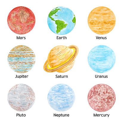 Watercolor Set of Solar System Planet with Names, Hand Drawn and Painted, Isolated on White